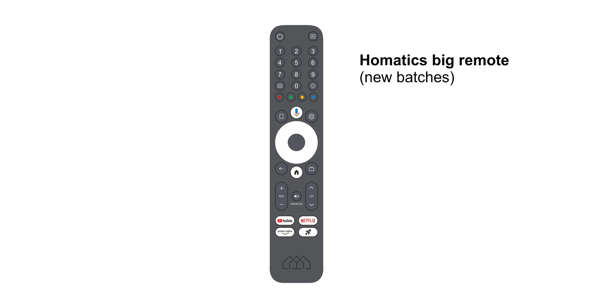 Dune HD Homatics Box R 4K Plus - Image 5
